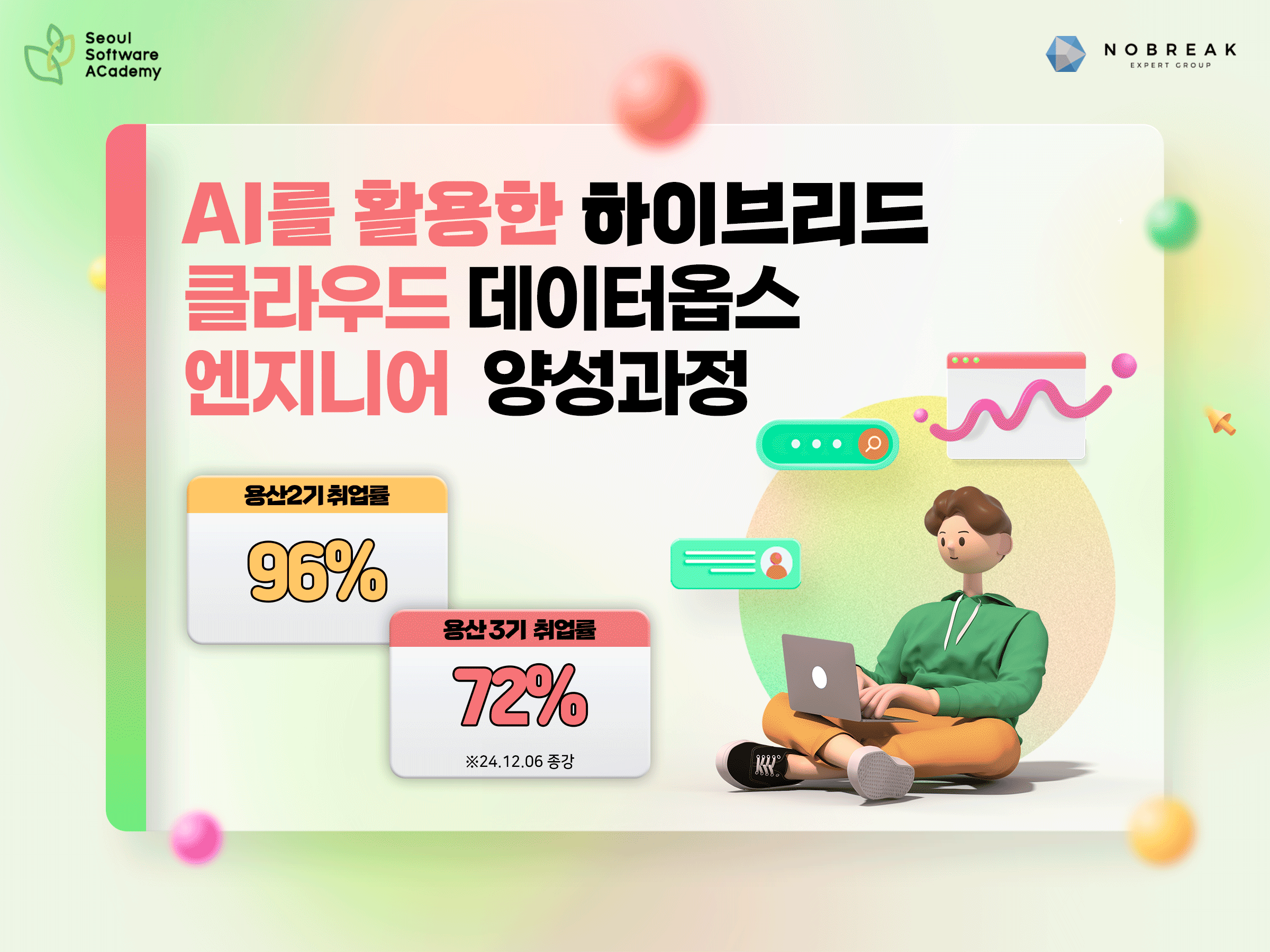 (용산4기) AI를 활용한 하이브리드 클라우드 데이터옵스 엔지니어 양성과정