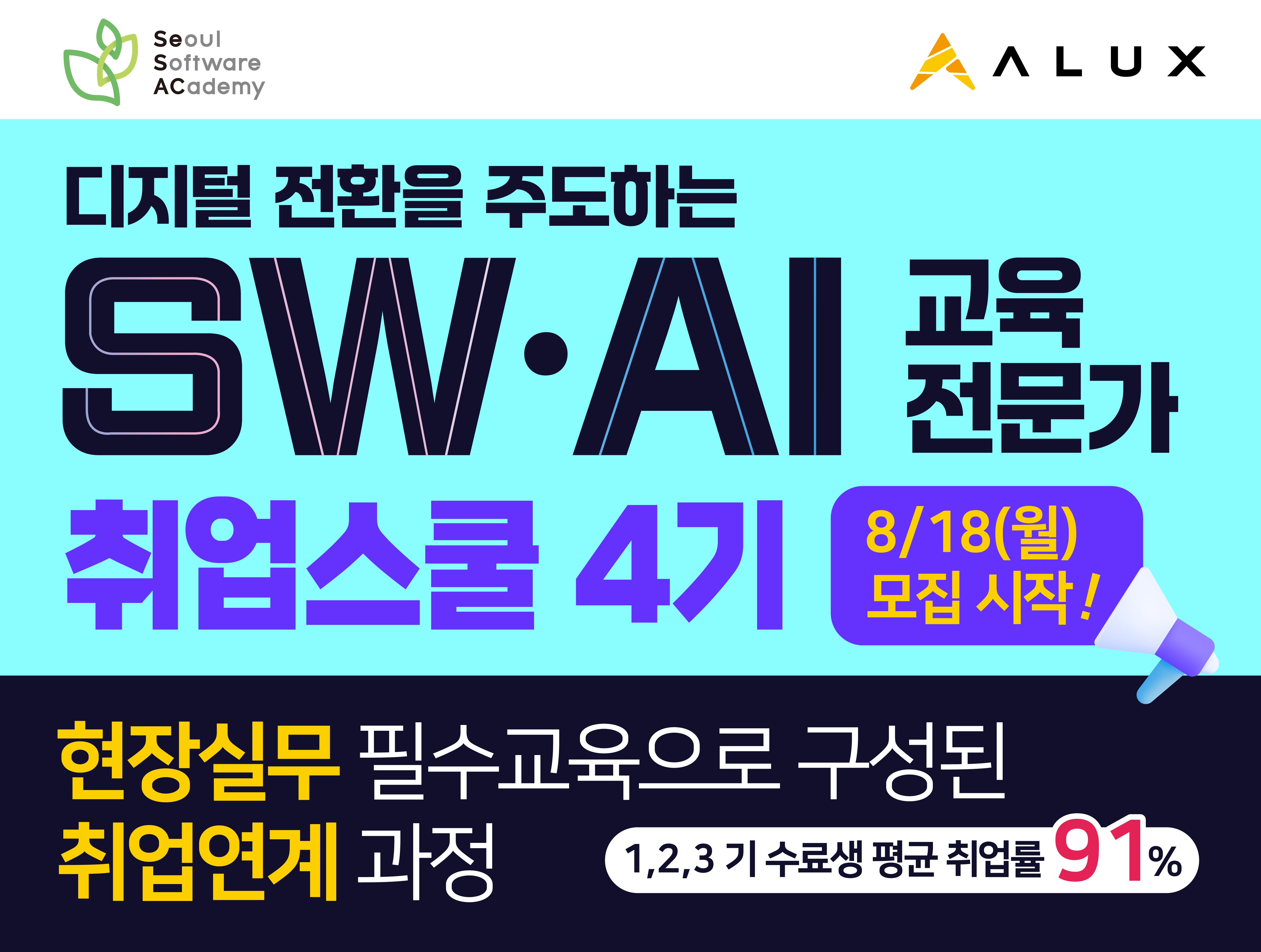 (도봉 4기) 디지털 전환을 주도하는 SW. AI 교육 전문가 취업 스쿨 4기
